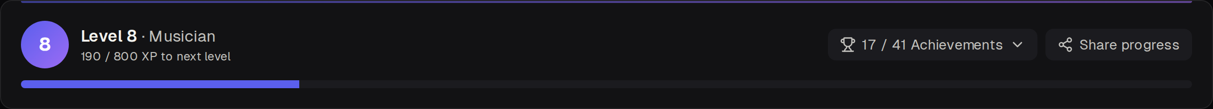 Level, XP bar, and achievements panel
