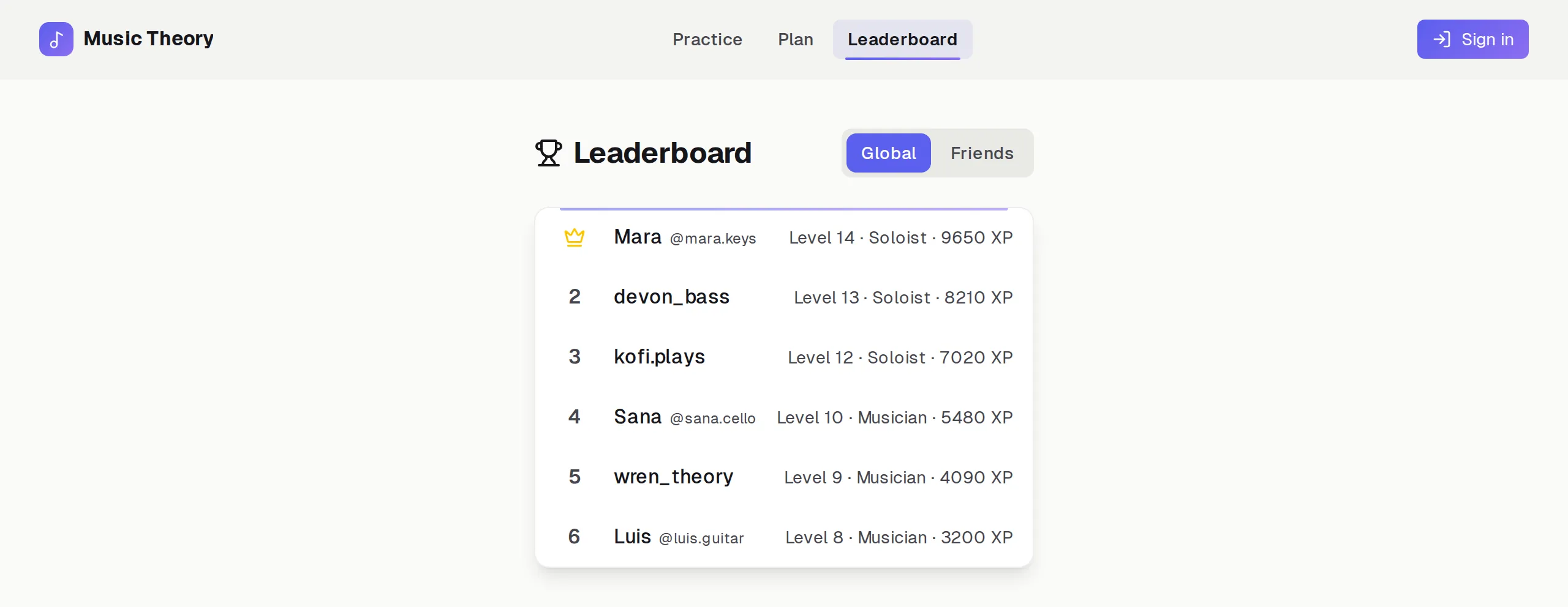 Leaderboard page with Global and Friends toggle